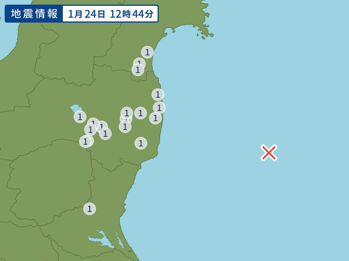 全地点の震度