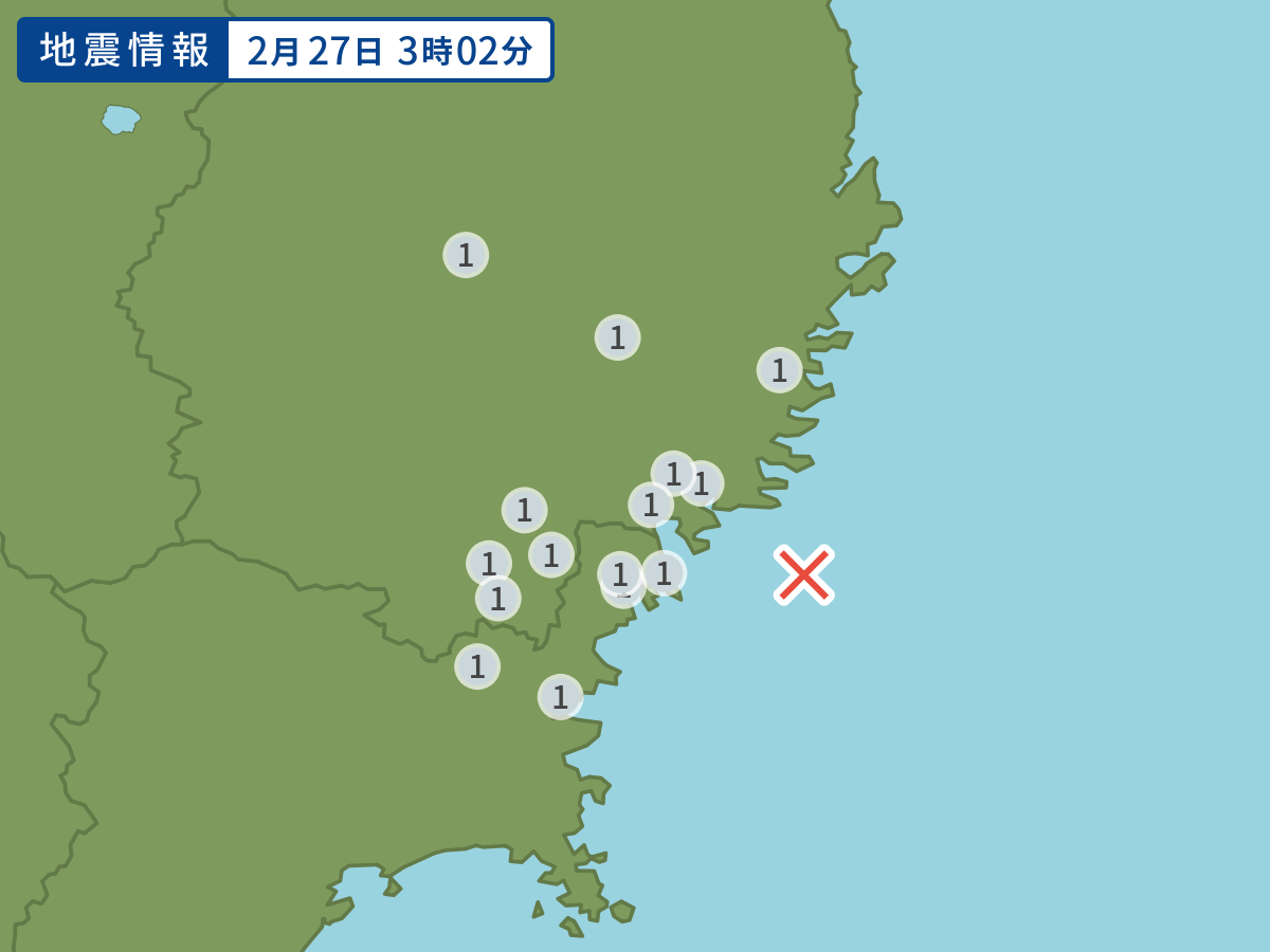 全地点の震度