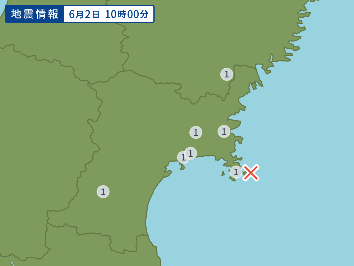 全地点の震度