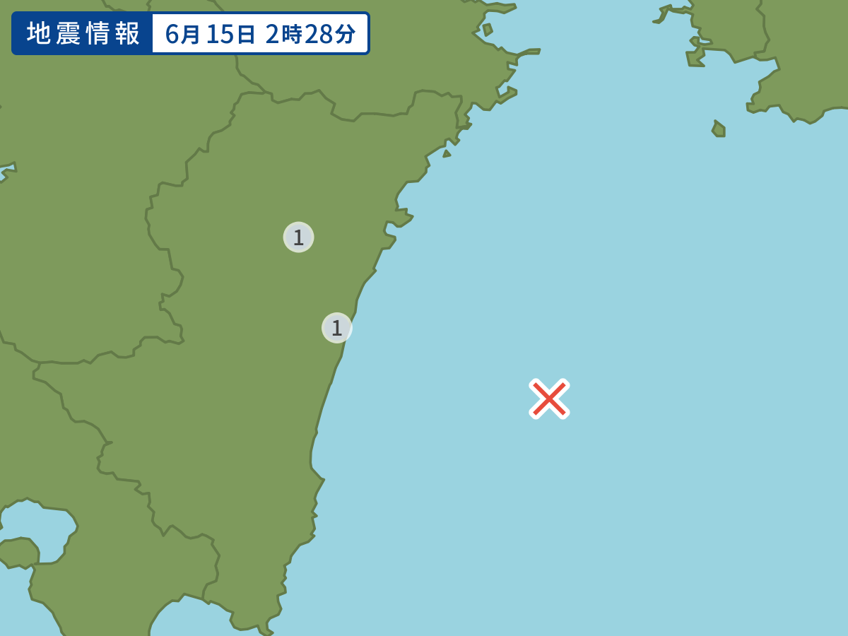 全地点の震度