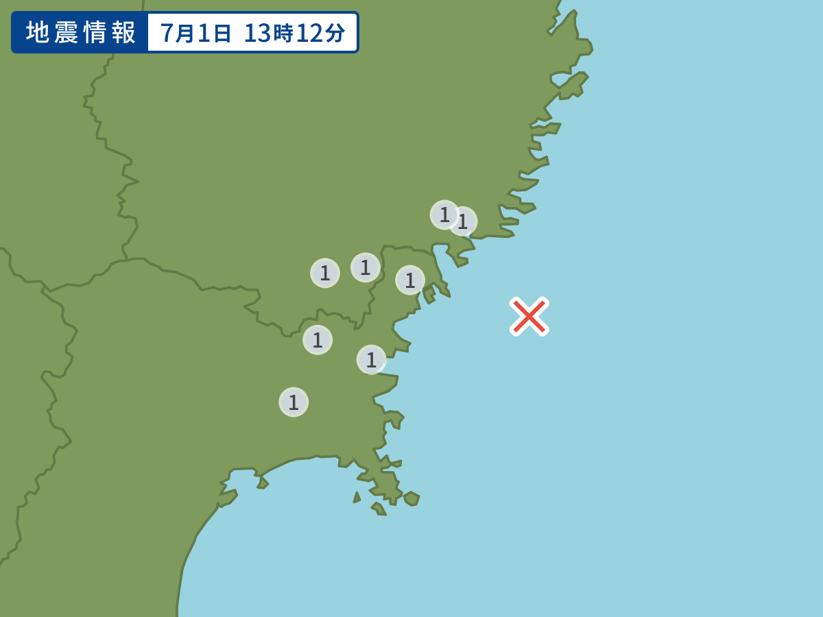 全地点の震度