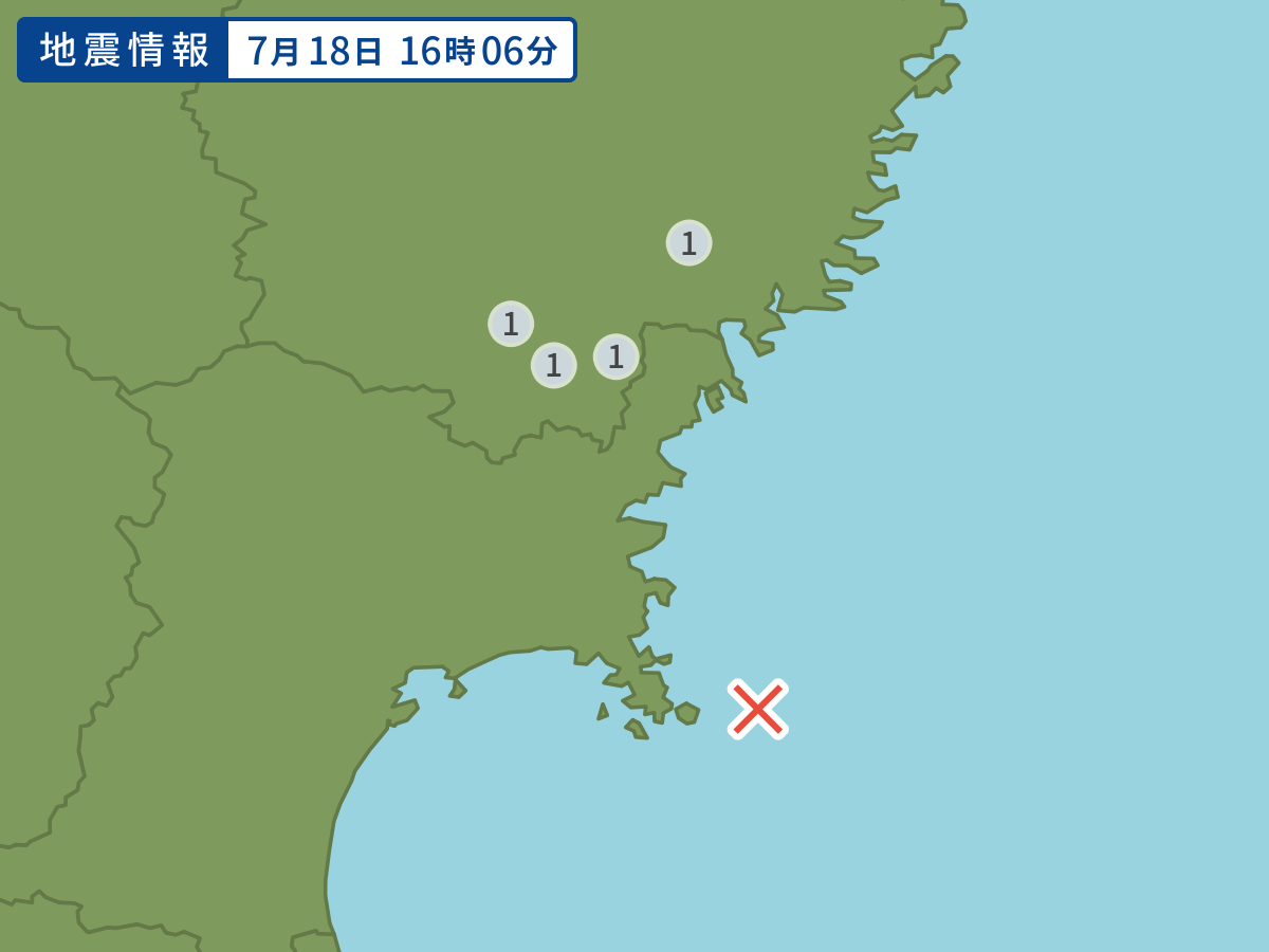 全地点の震度