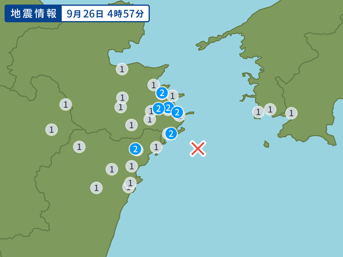 全地点の震度