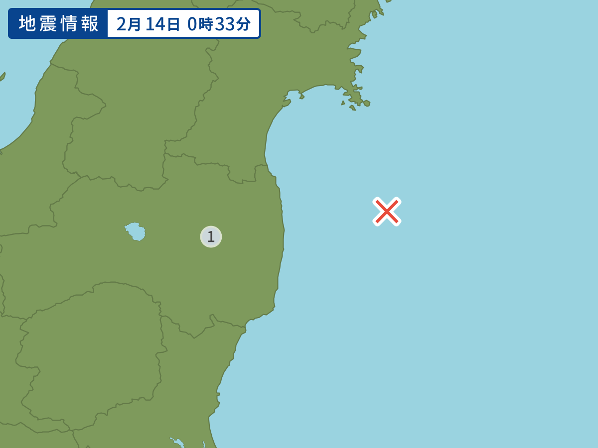 全地点の震度