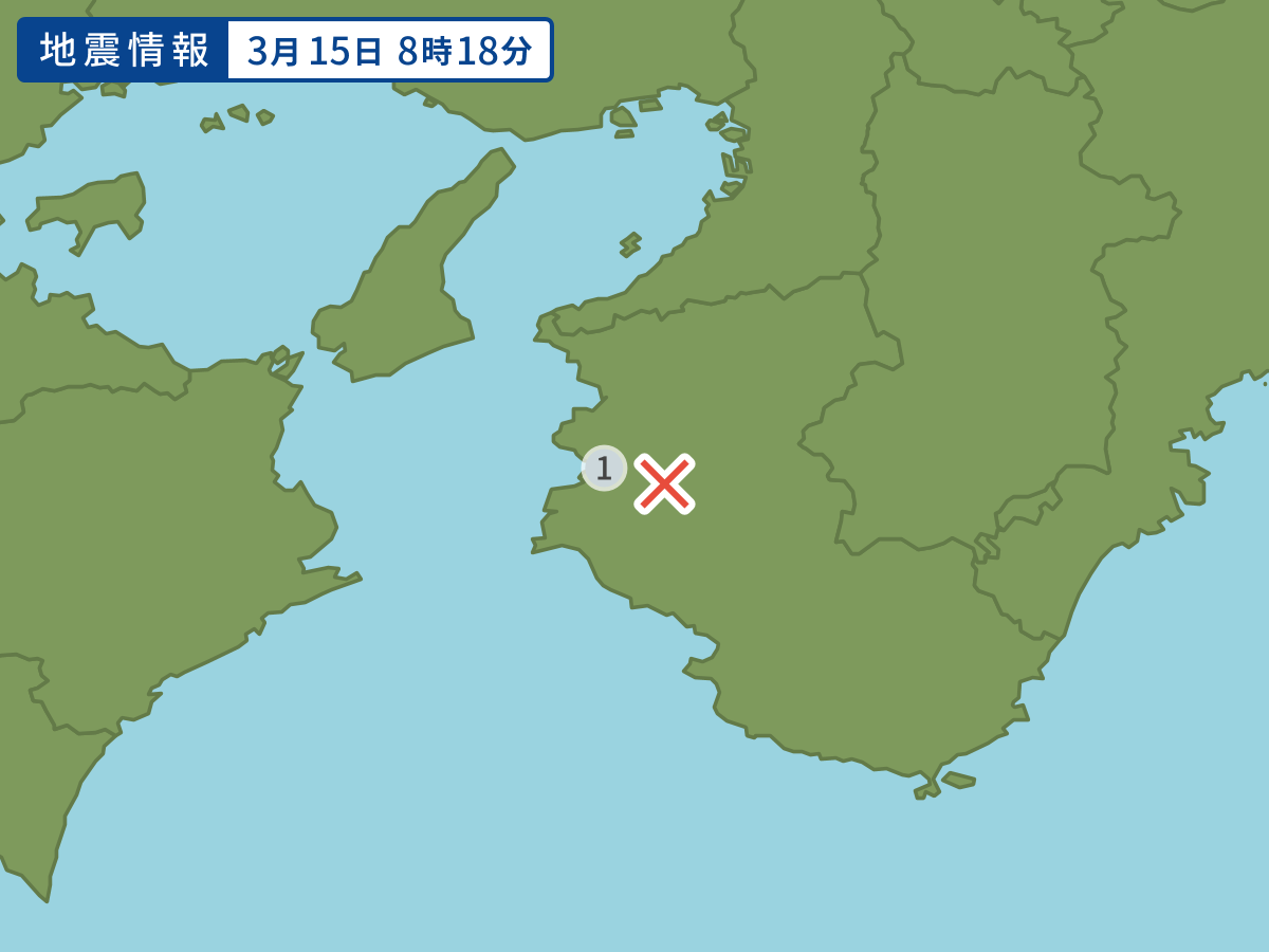 全地点の震度