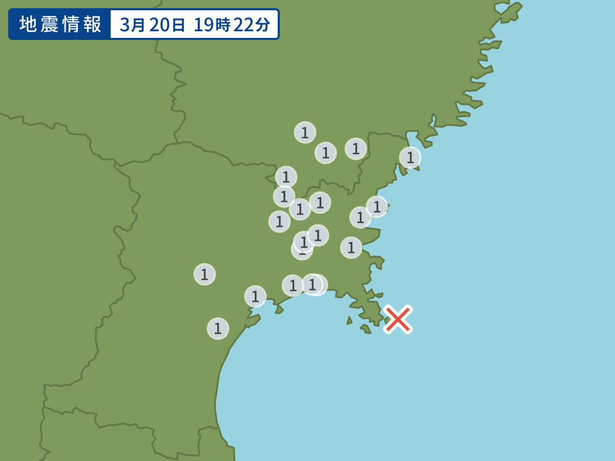 全地点の震度