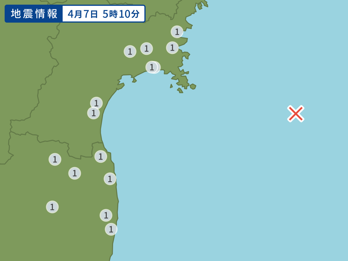 全地点の震度