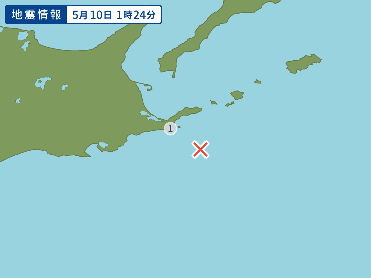 全地点の震度