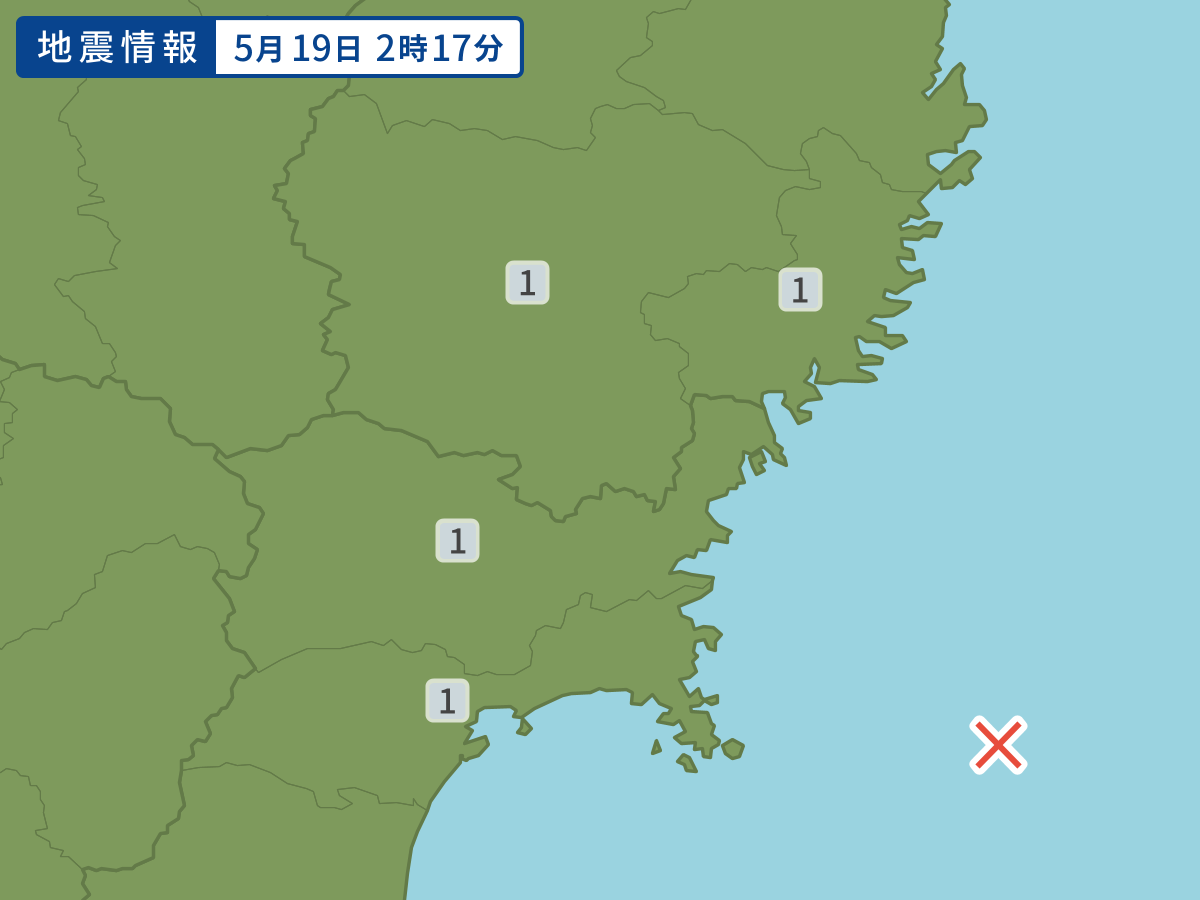 各地域の震度