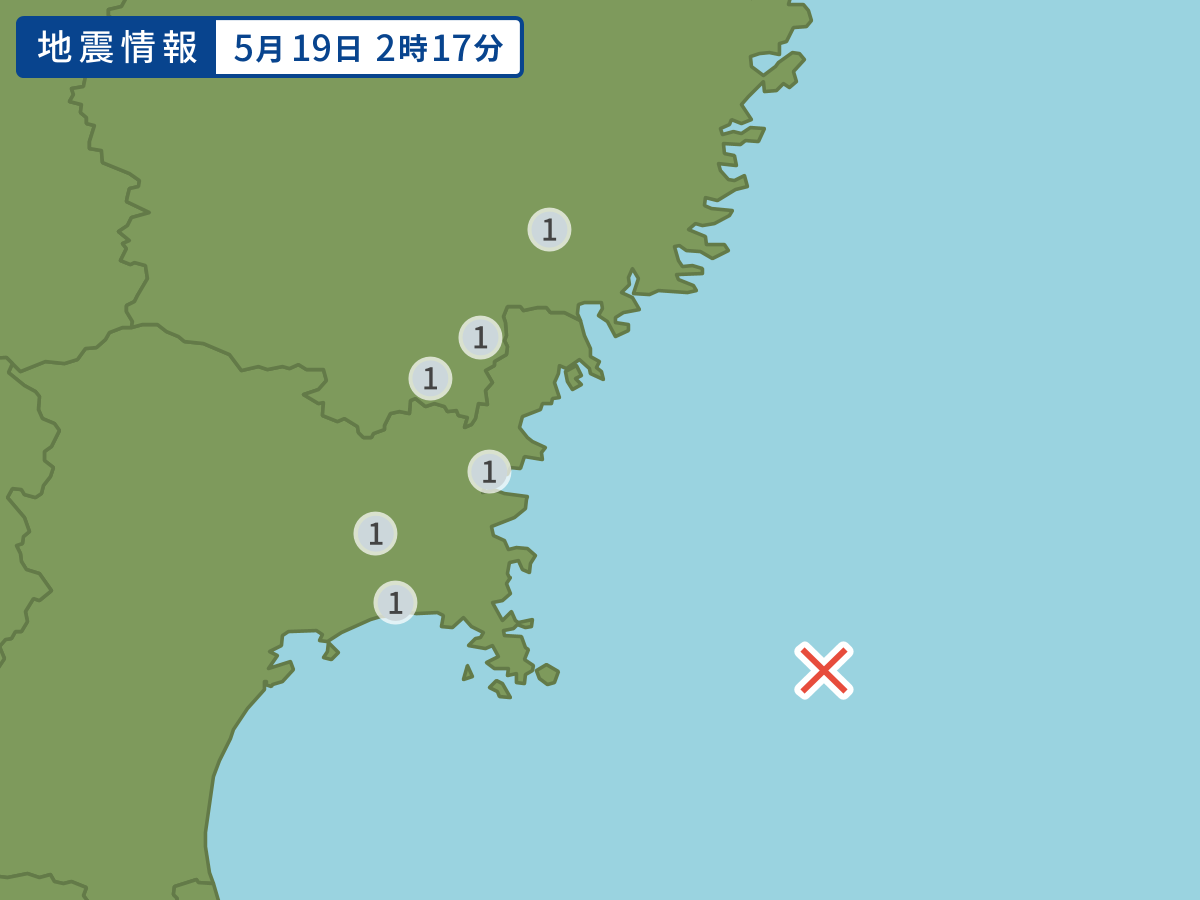 全地点の震度