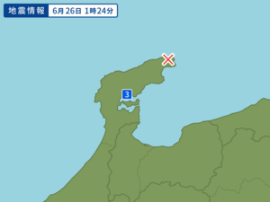 Tre0mv17i13eqm Tre0mv17i13eqm