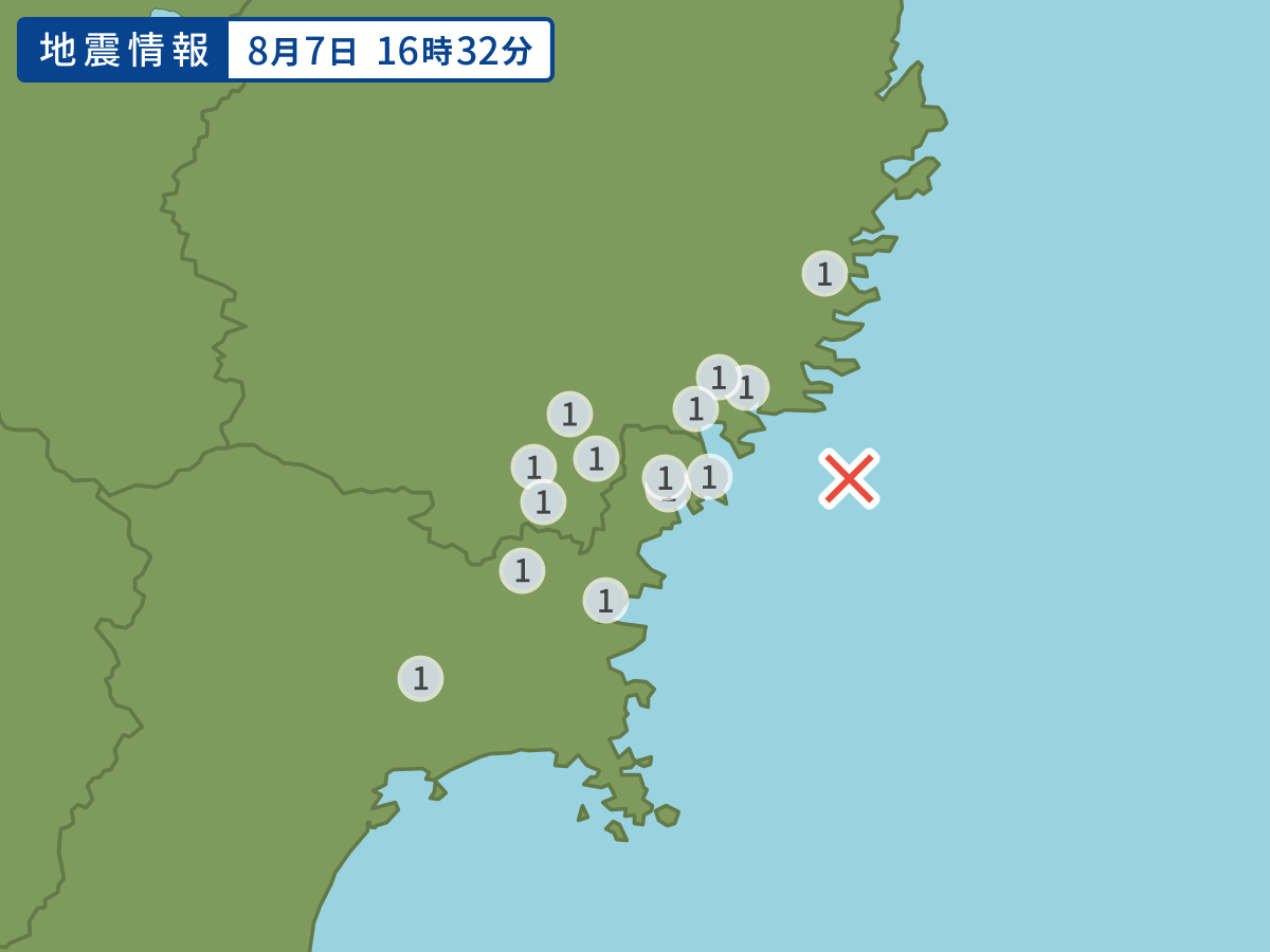 全地点の震度