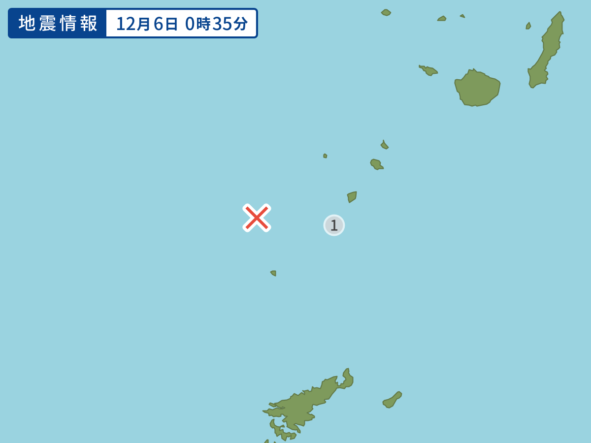 全地点の震度