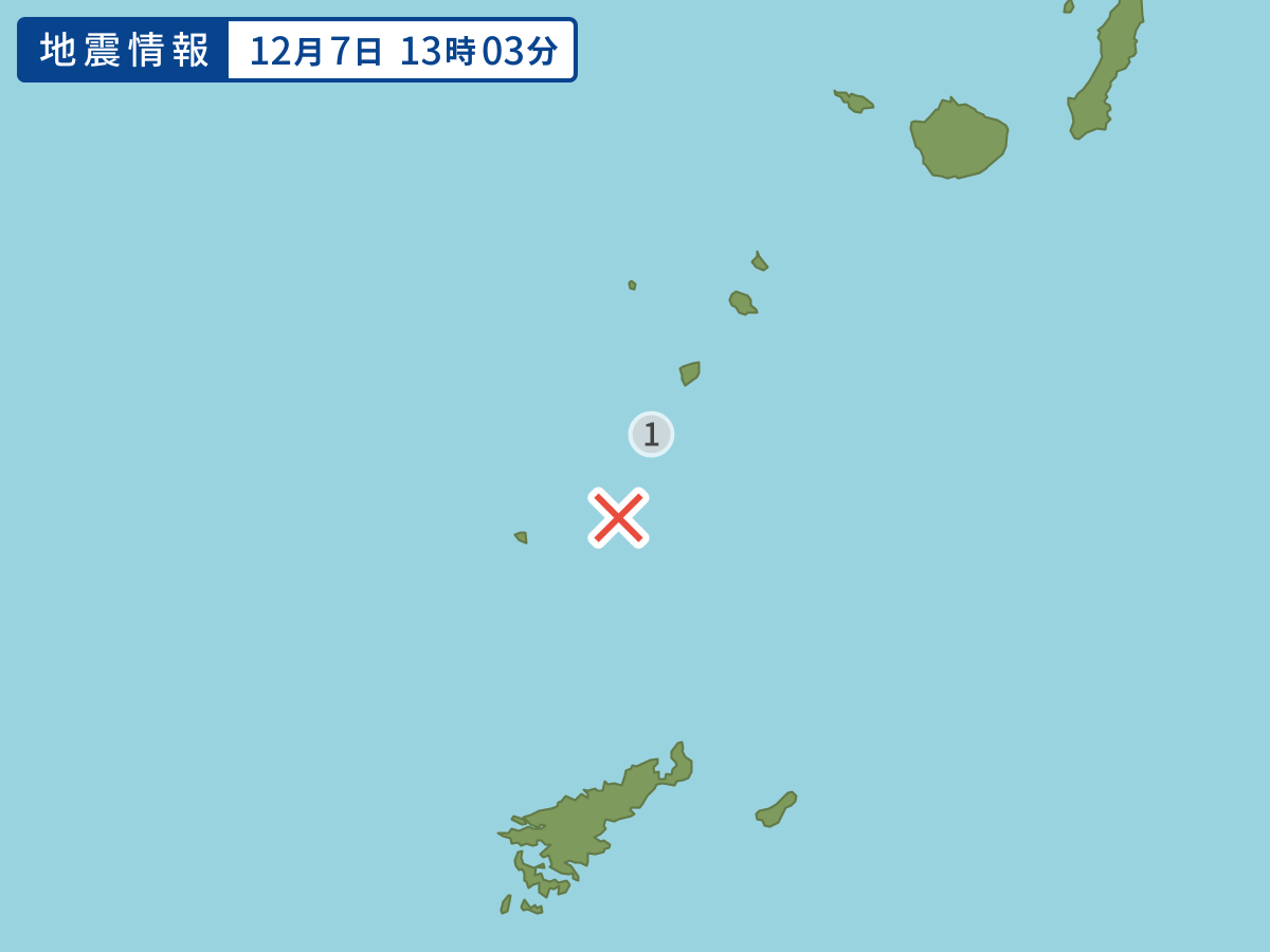 全地点の震度