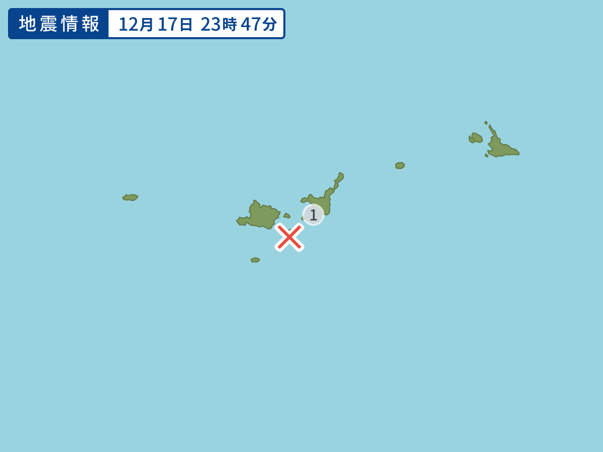 全地点の震度