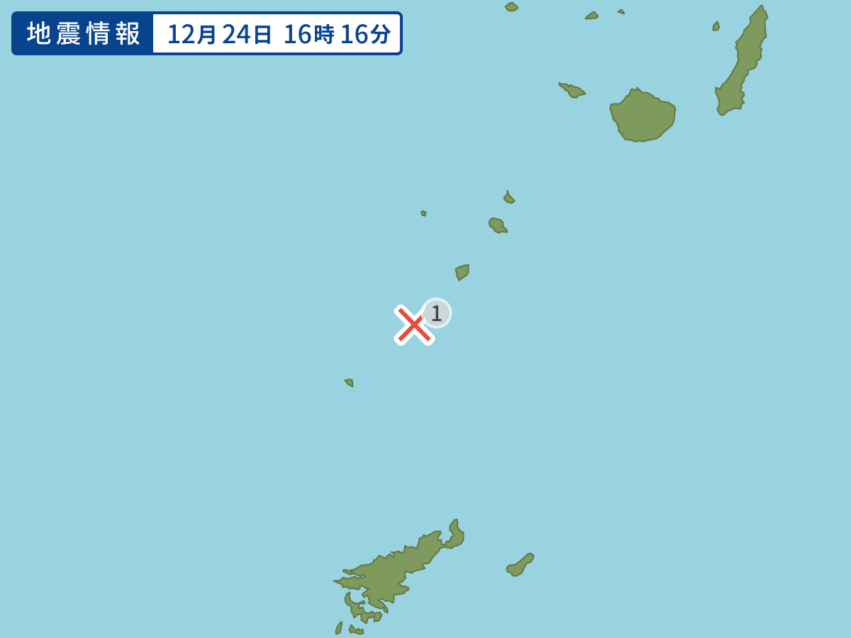 全地点の震度