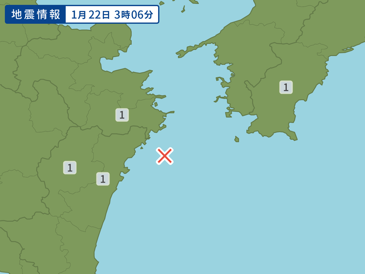 各地域の震度