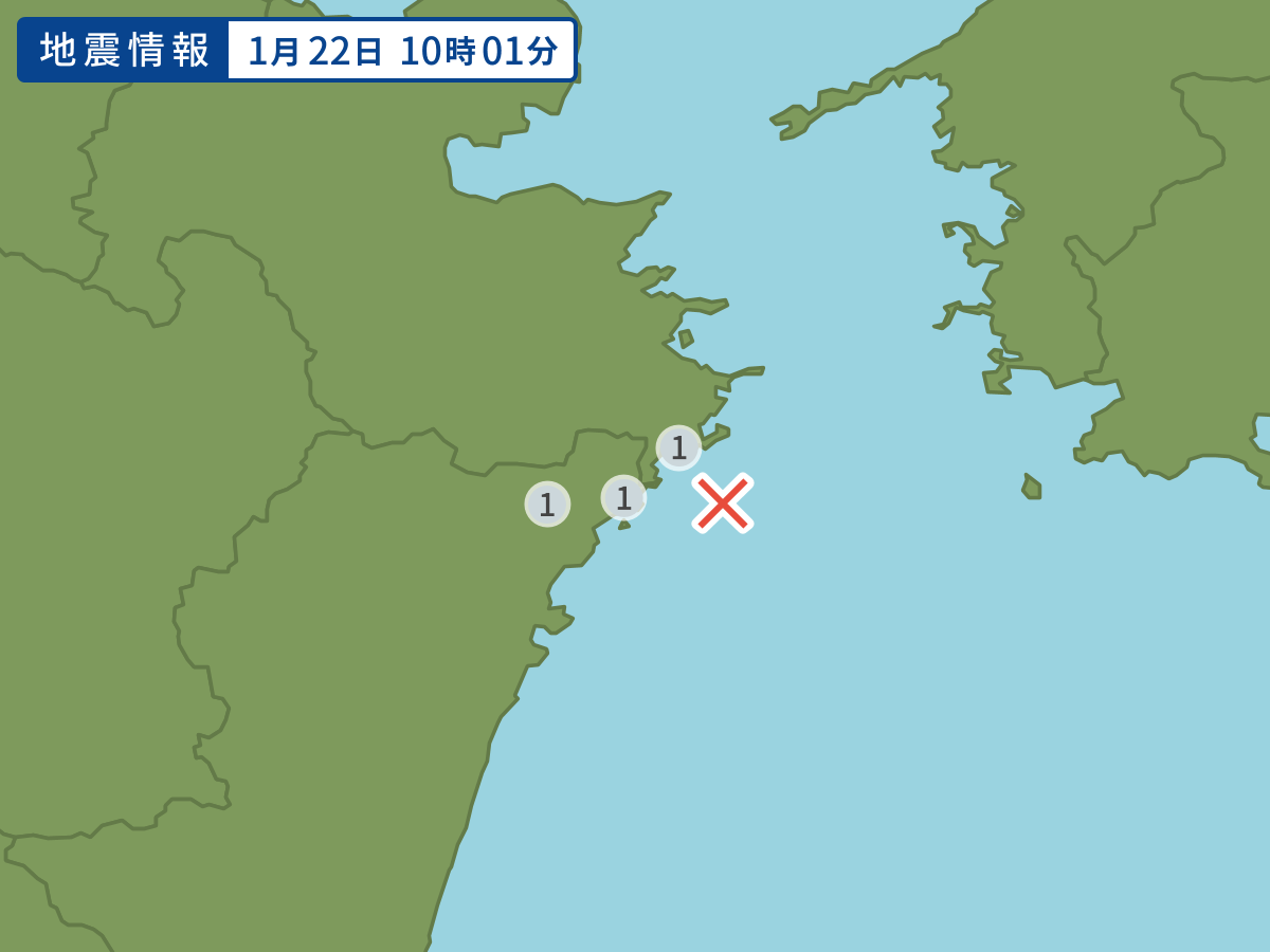 全地点の震度