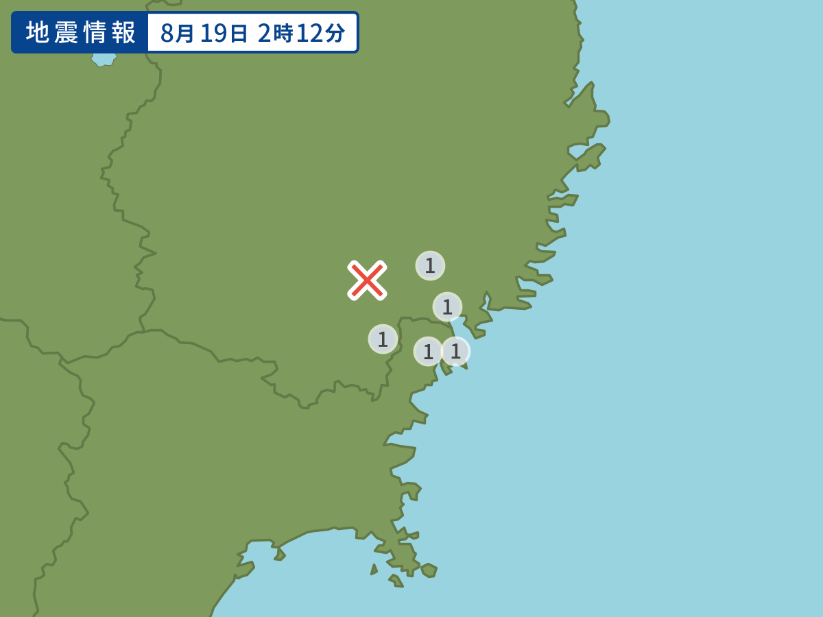 全地点の震度