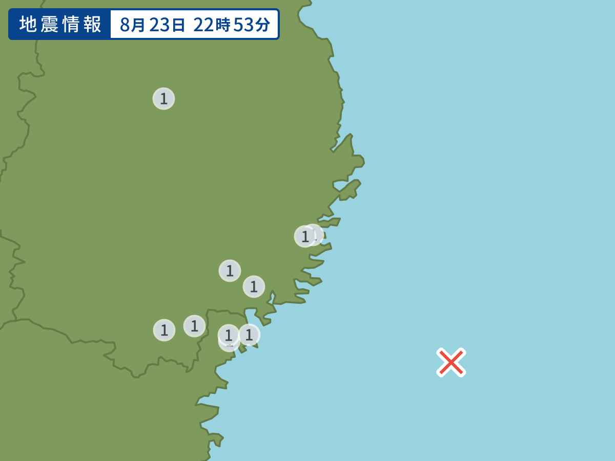 全地点の震度