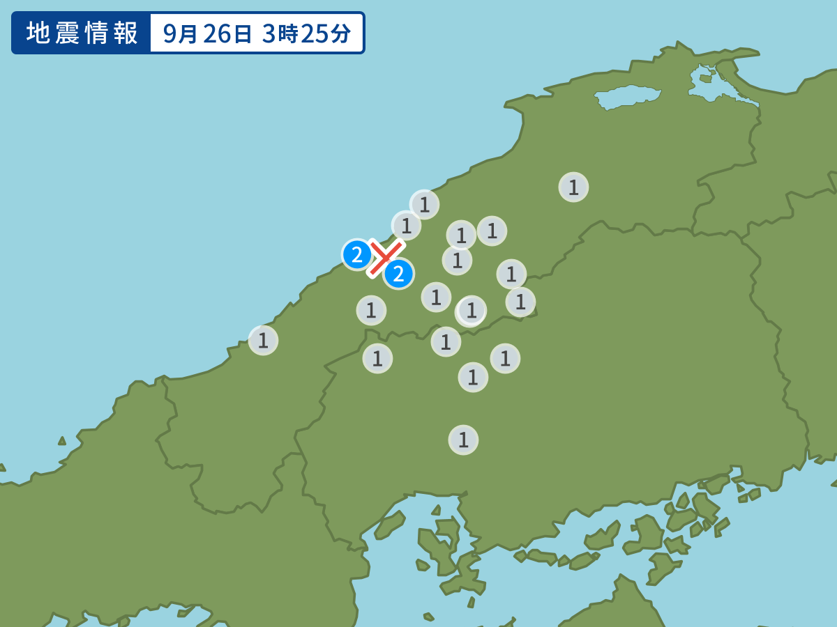 全地点の震度