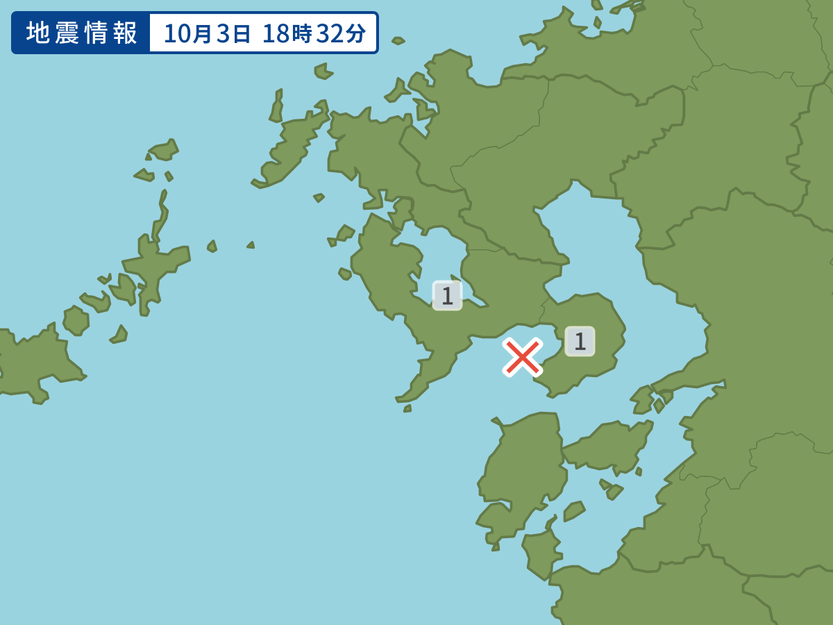 各地域の震度