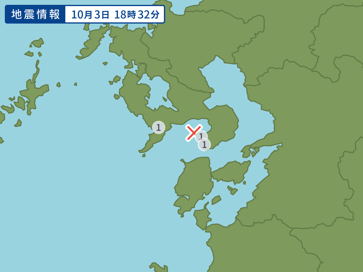 全地点の震度