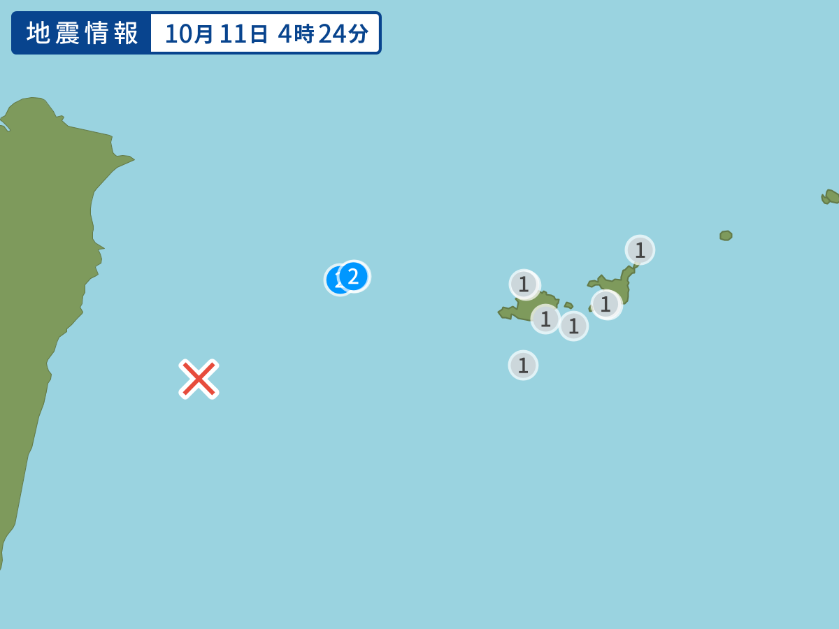 全地点の震度