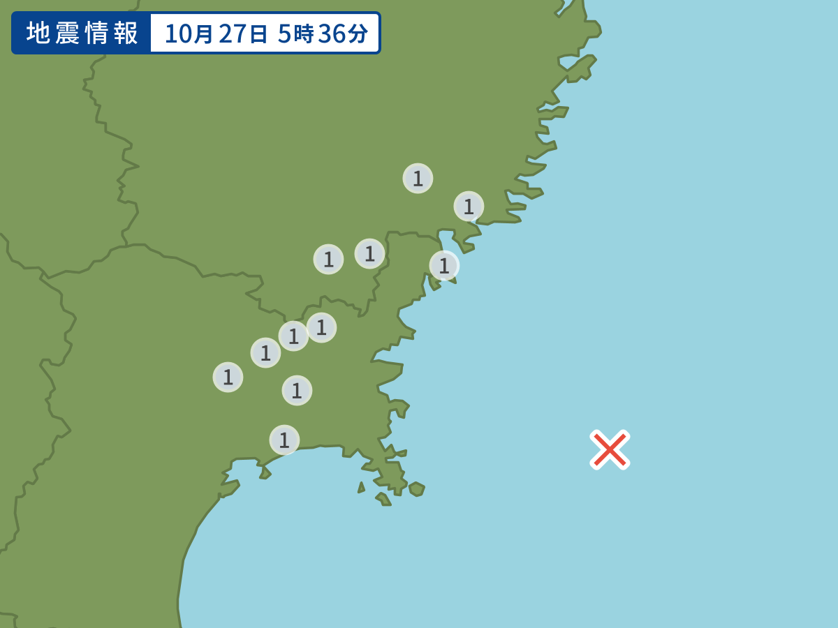 全地点の震度