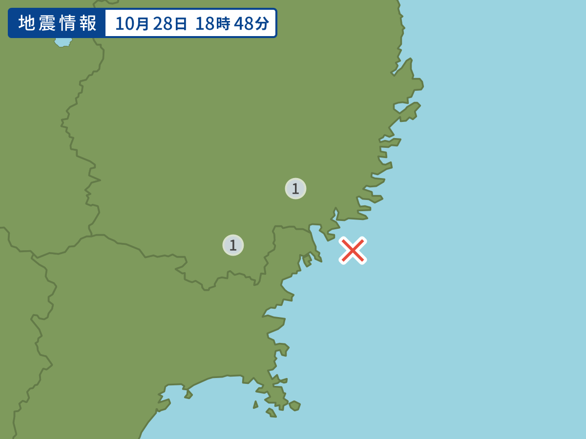 全地点の震度