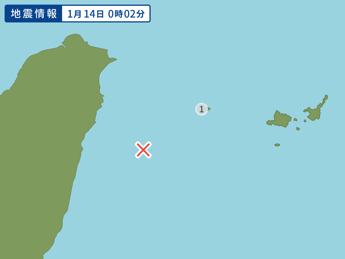 全地点の震度