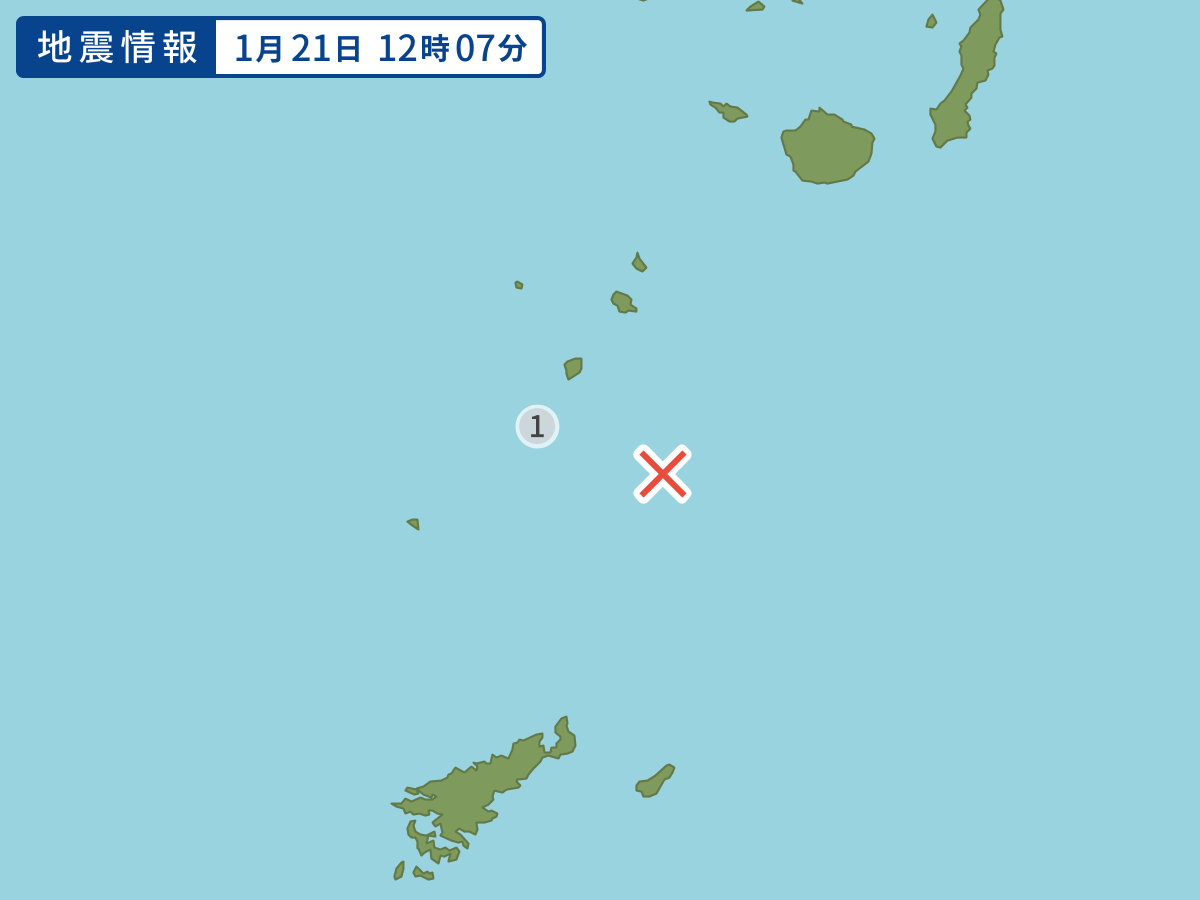 全地点の震度