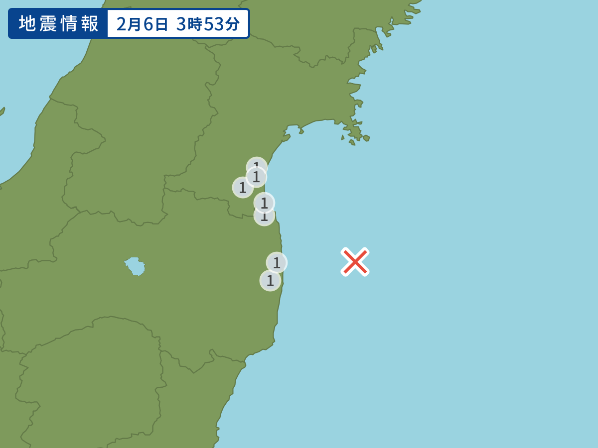 全地点の震度