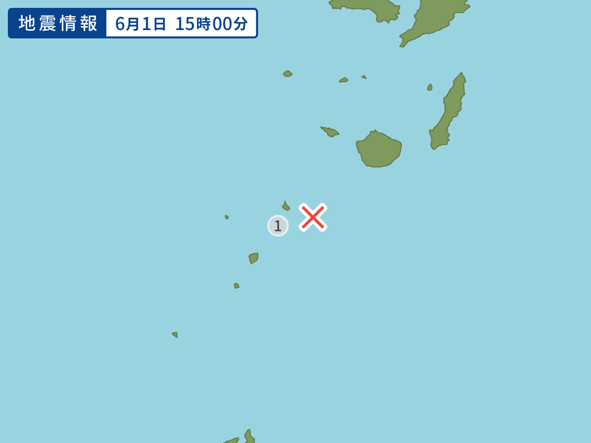 全地点の震度