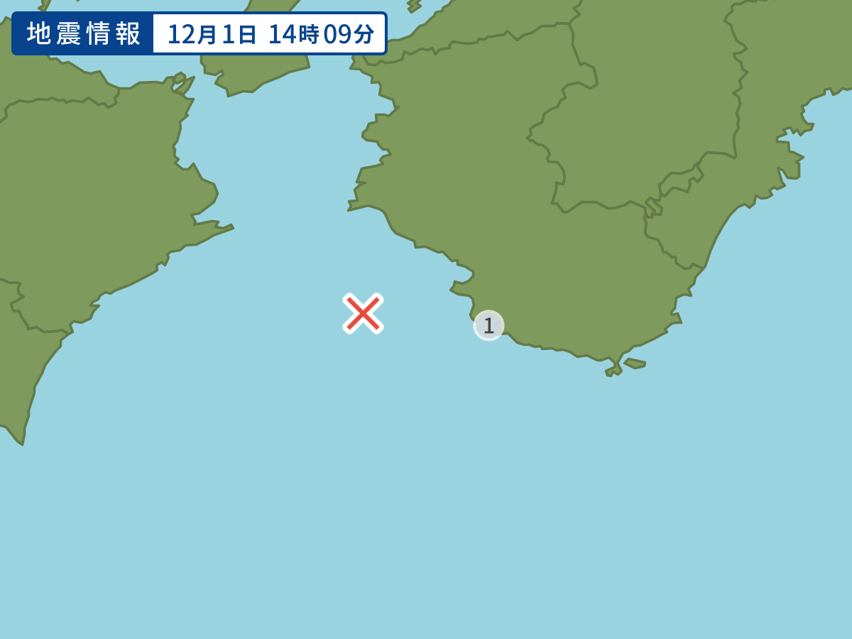 全地点の震度