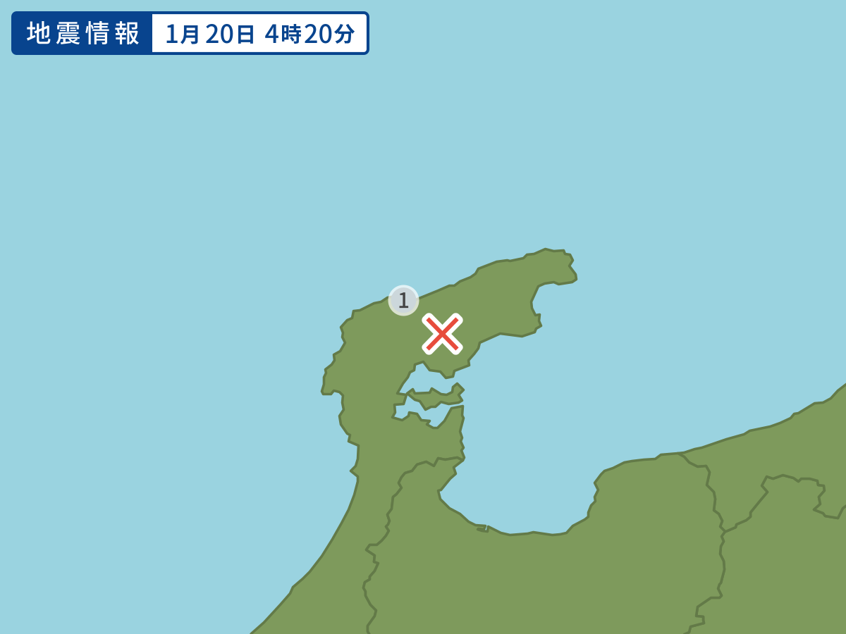 全地点の震度