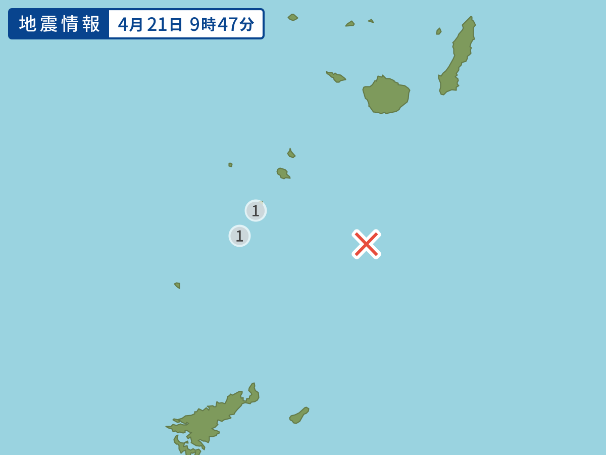 全地点の震度