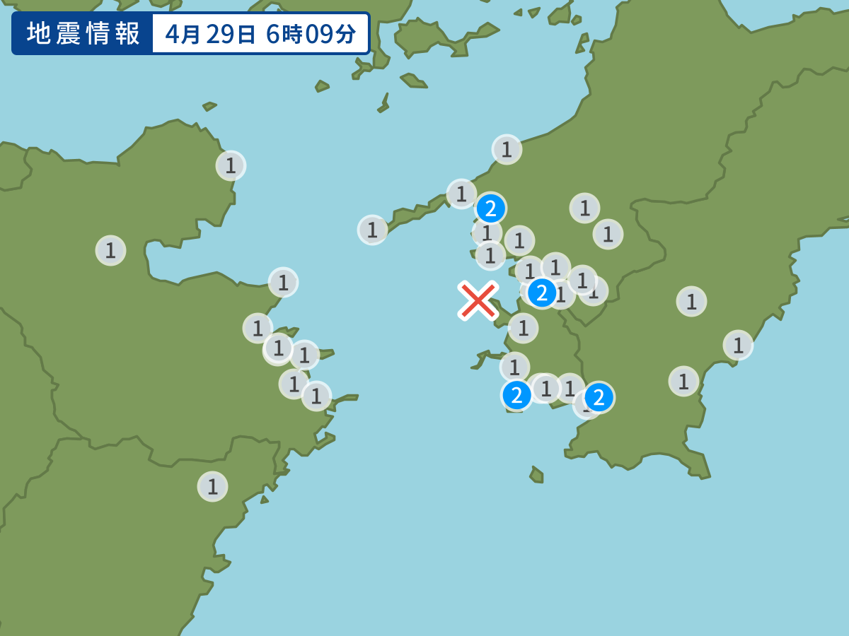 全地点の震度