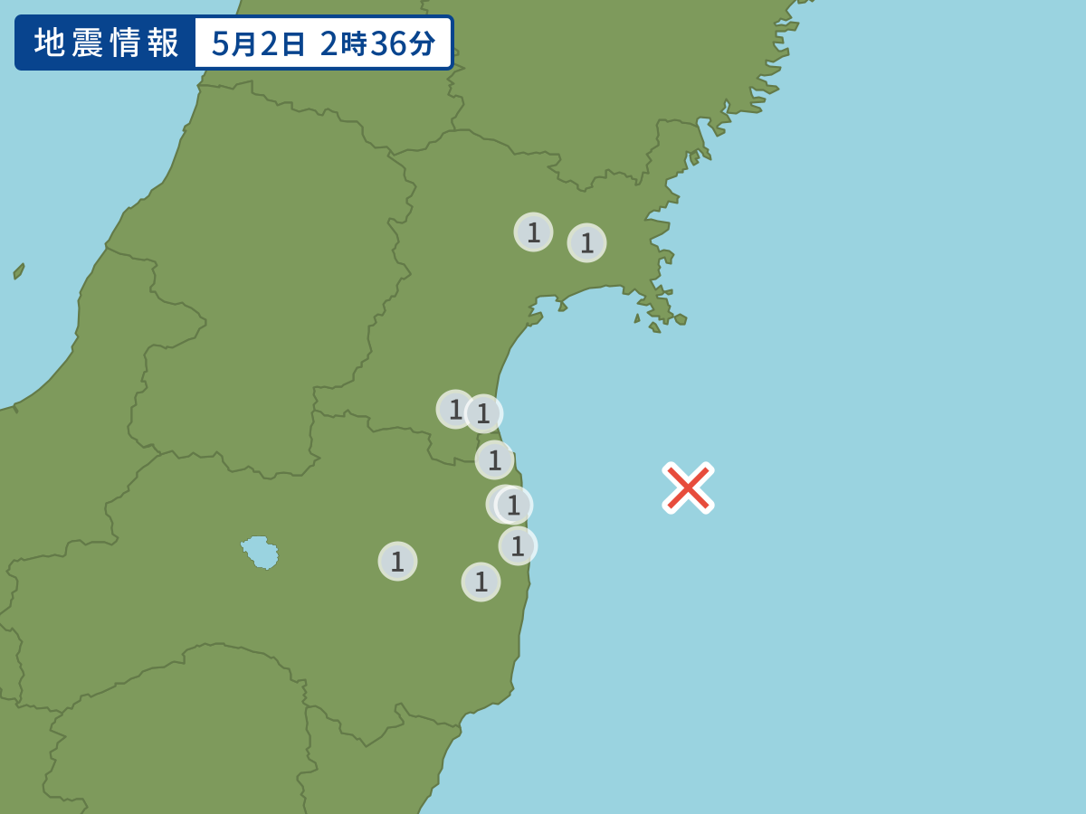 全地点の震度