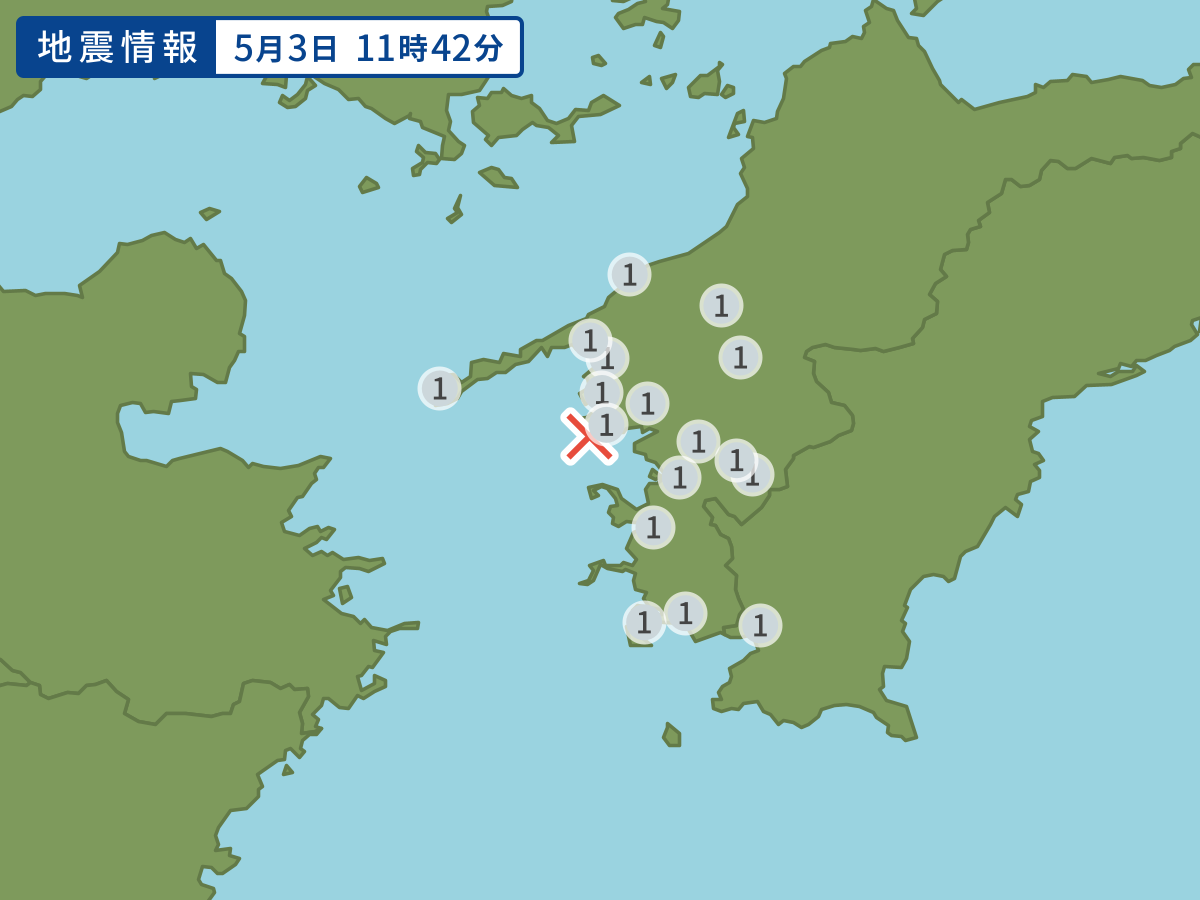 全地点の震度