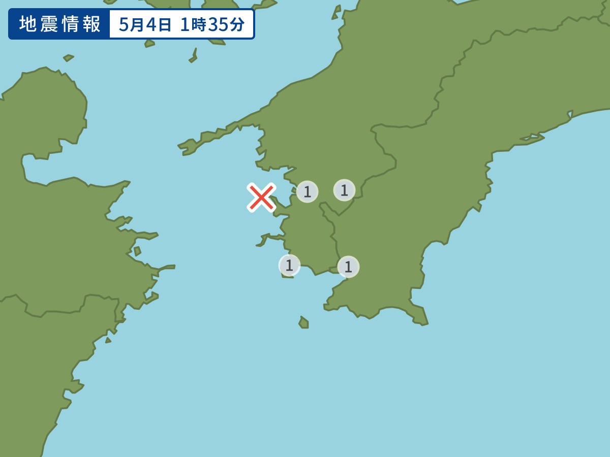 全地点の震度