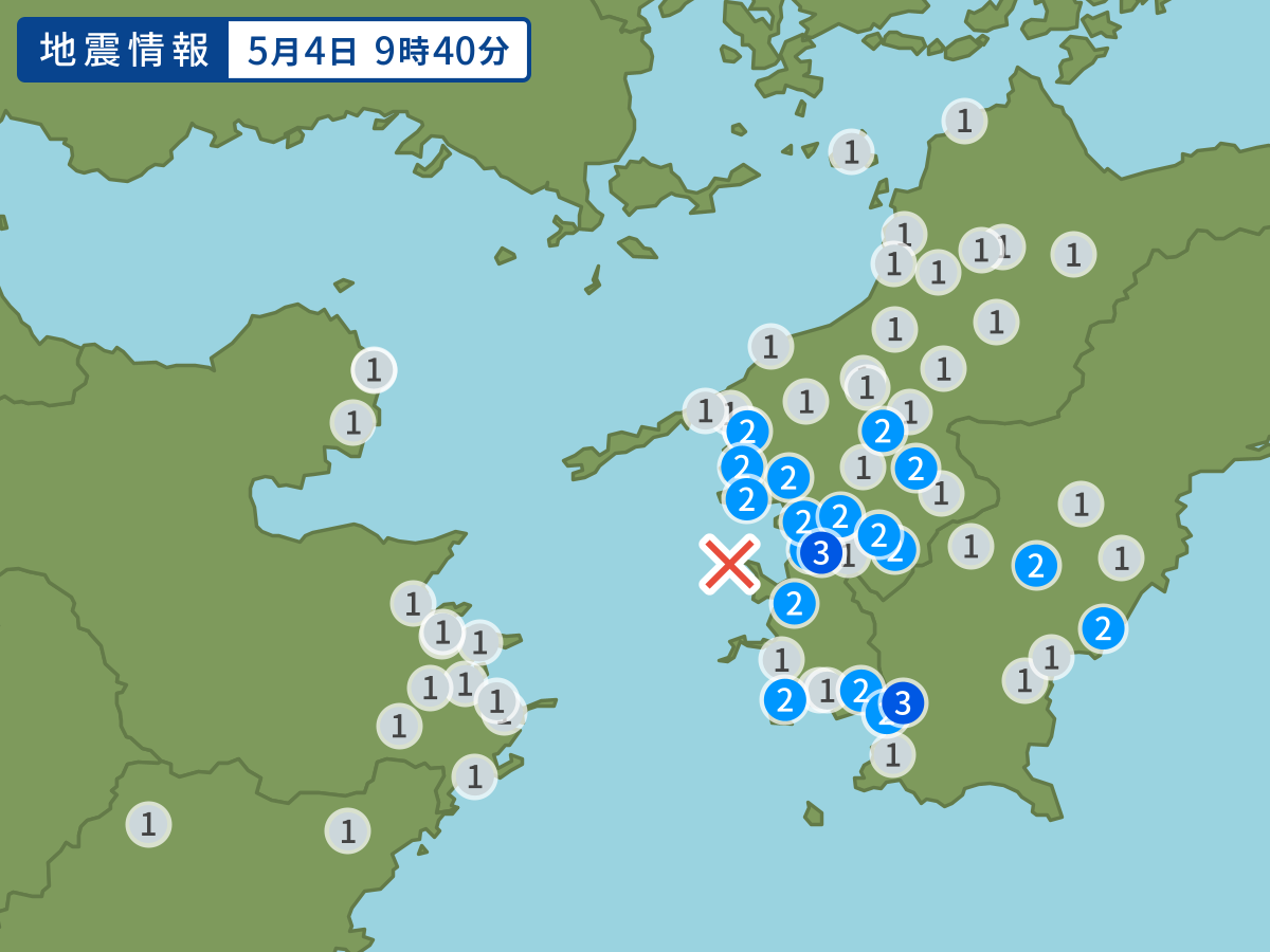 全地点の震度