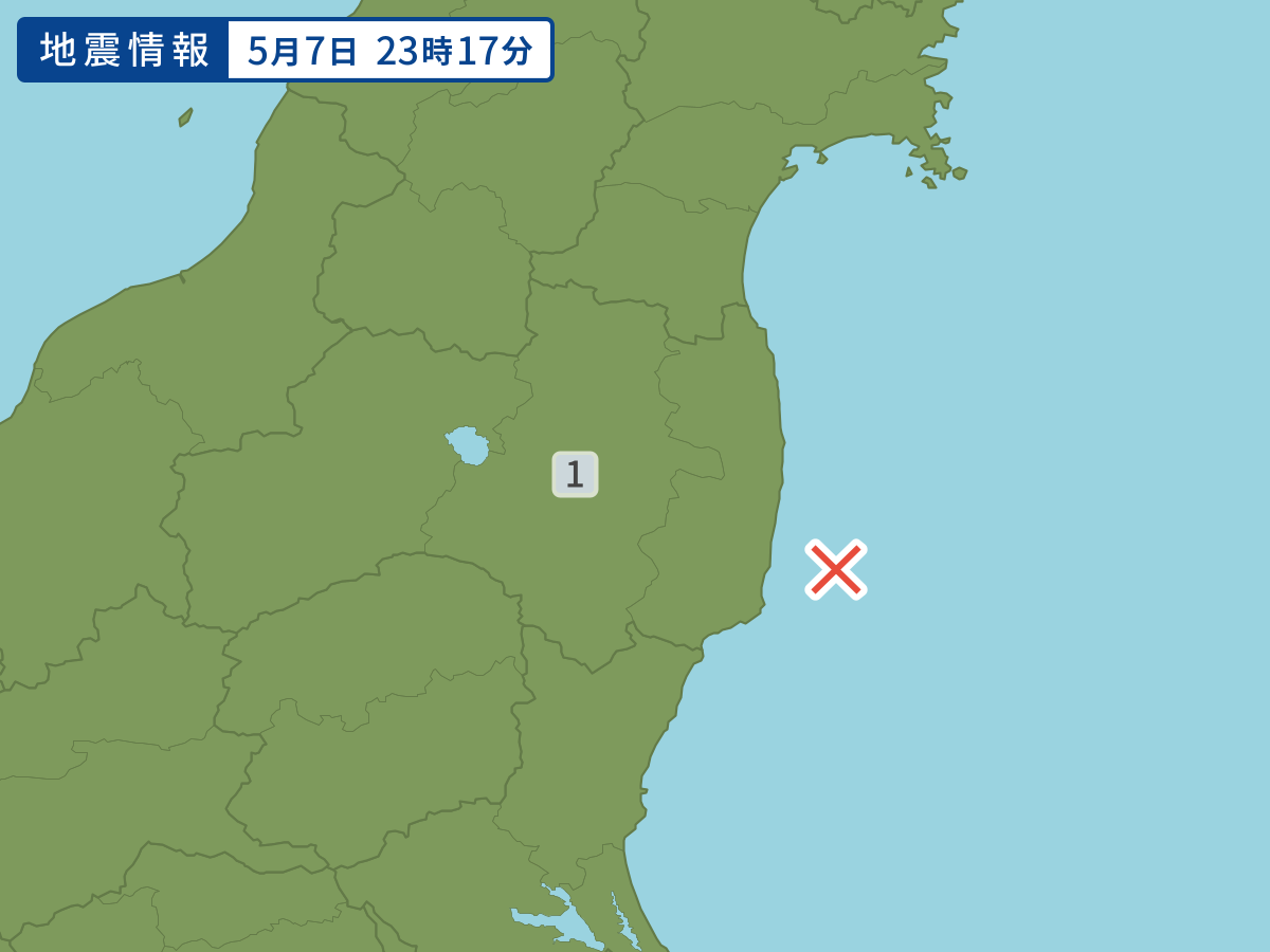 各地域の震度