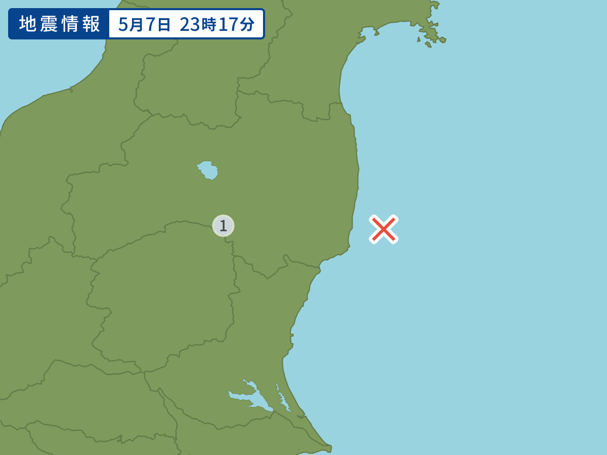 全地点の震度