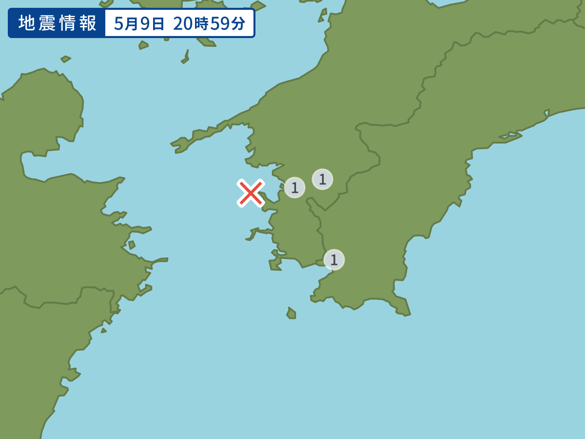 全地点の震度