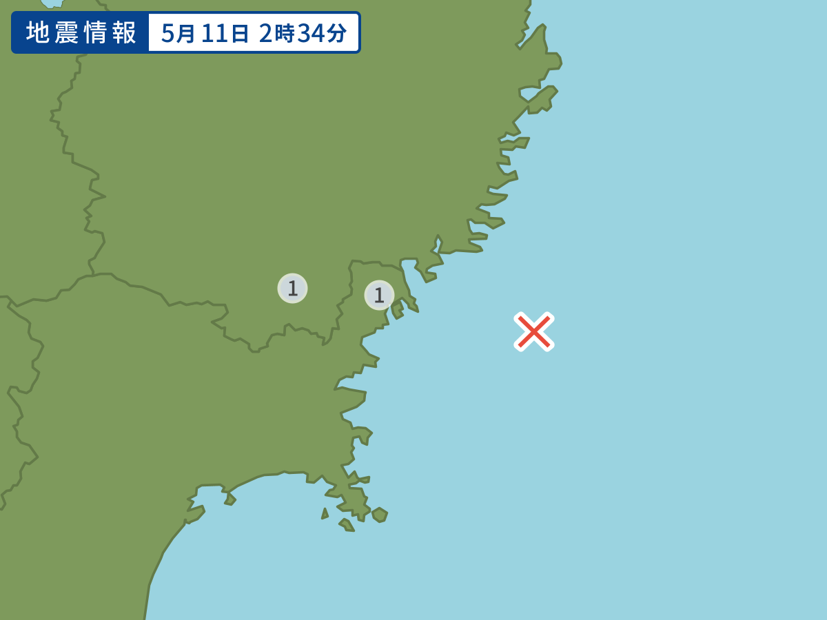 全地点の震度