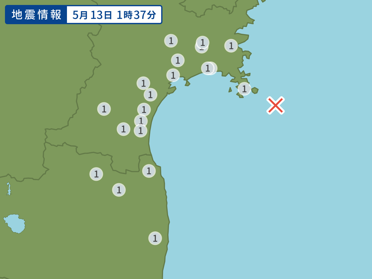 全地点の震度