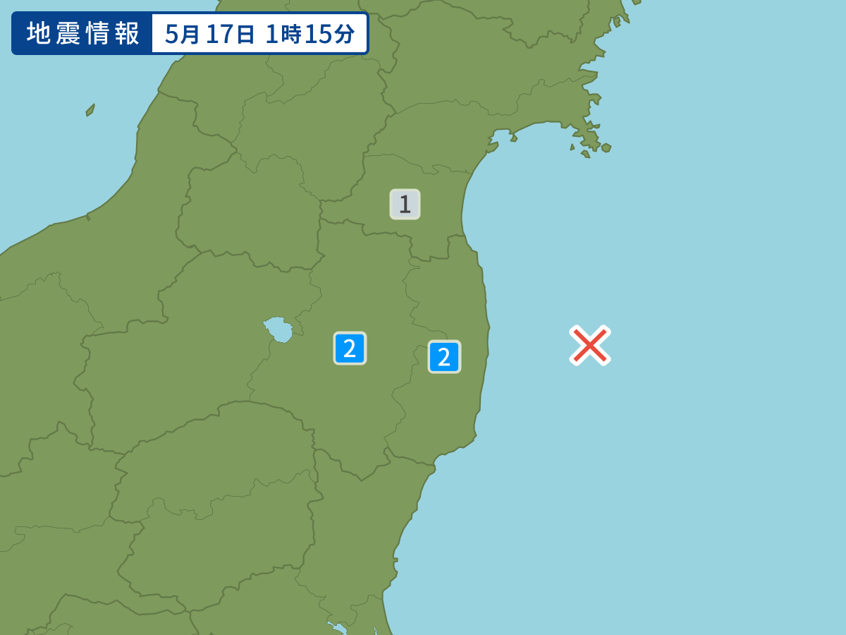 各地域の震度