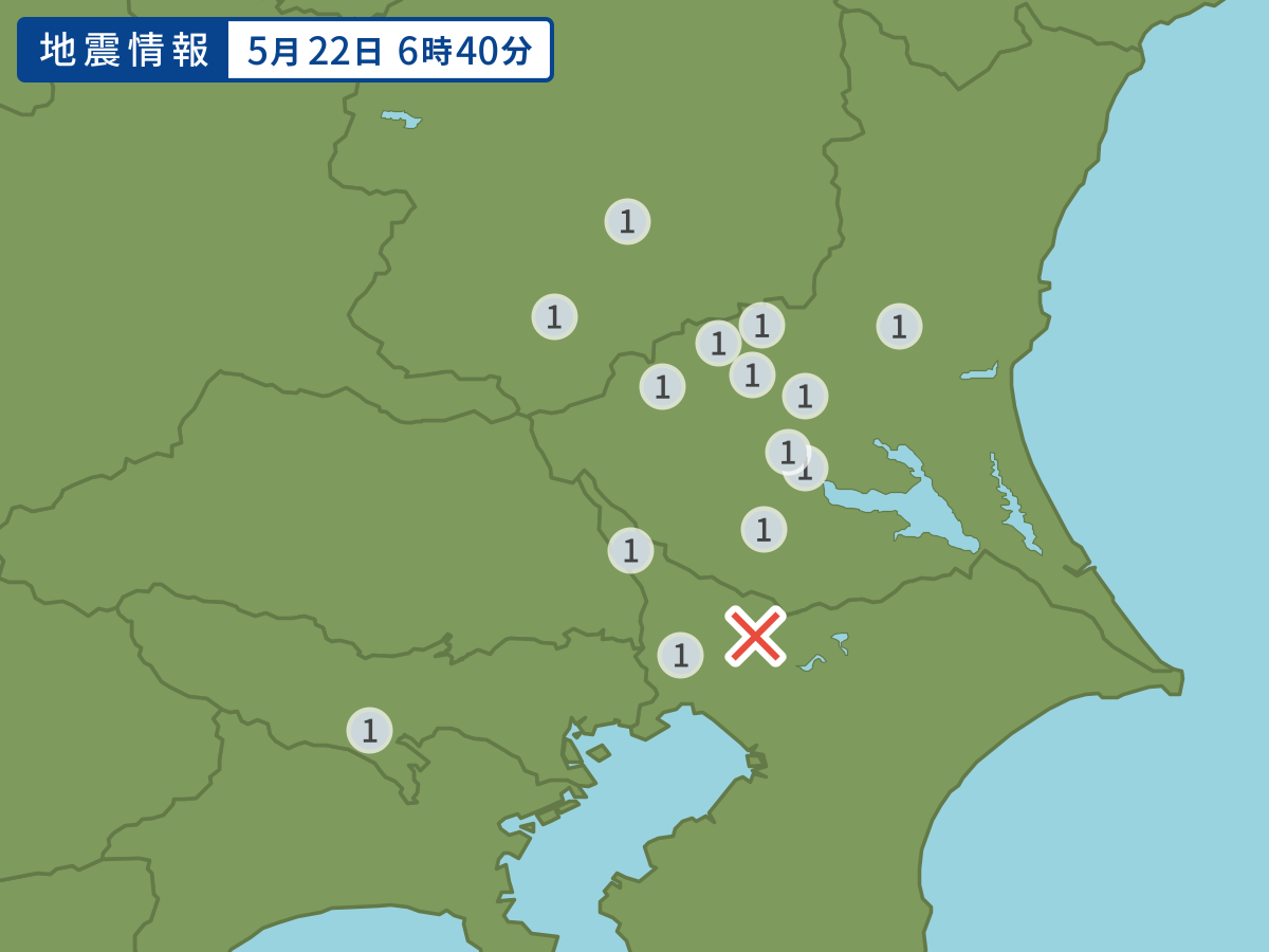 全地点の震度