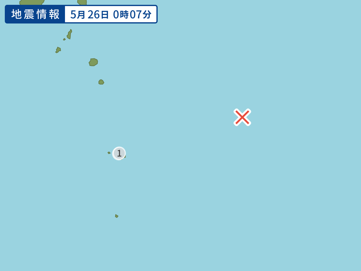 全地点の震度